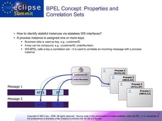 BPEL Concept: Properties and  Correlation Sets How to identify stateful instances via stateless WS interfaces? A process instance is assigned one or more keys Business data is used as key, e.g., customerID A key can be compound, e.g., (customerID, orderNumber) WS-BPEL calls a key a correlation set – it is used to correlate an incoming message with a process instance Process 4 (0123,15) Process 3 (0815,42) Process 2 (4711,37) Process 1 (0815,12) 0815 42 Message 2 customerID orderNumber 4711 37 Message 1 