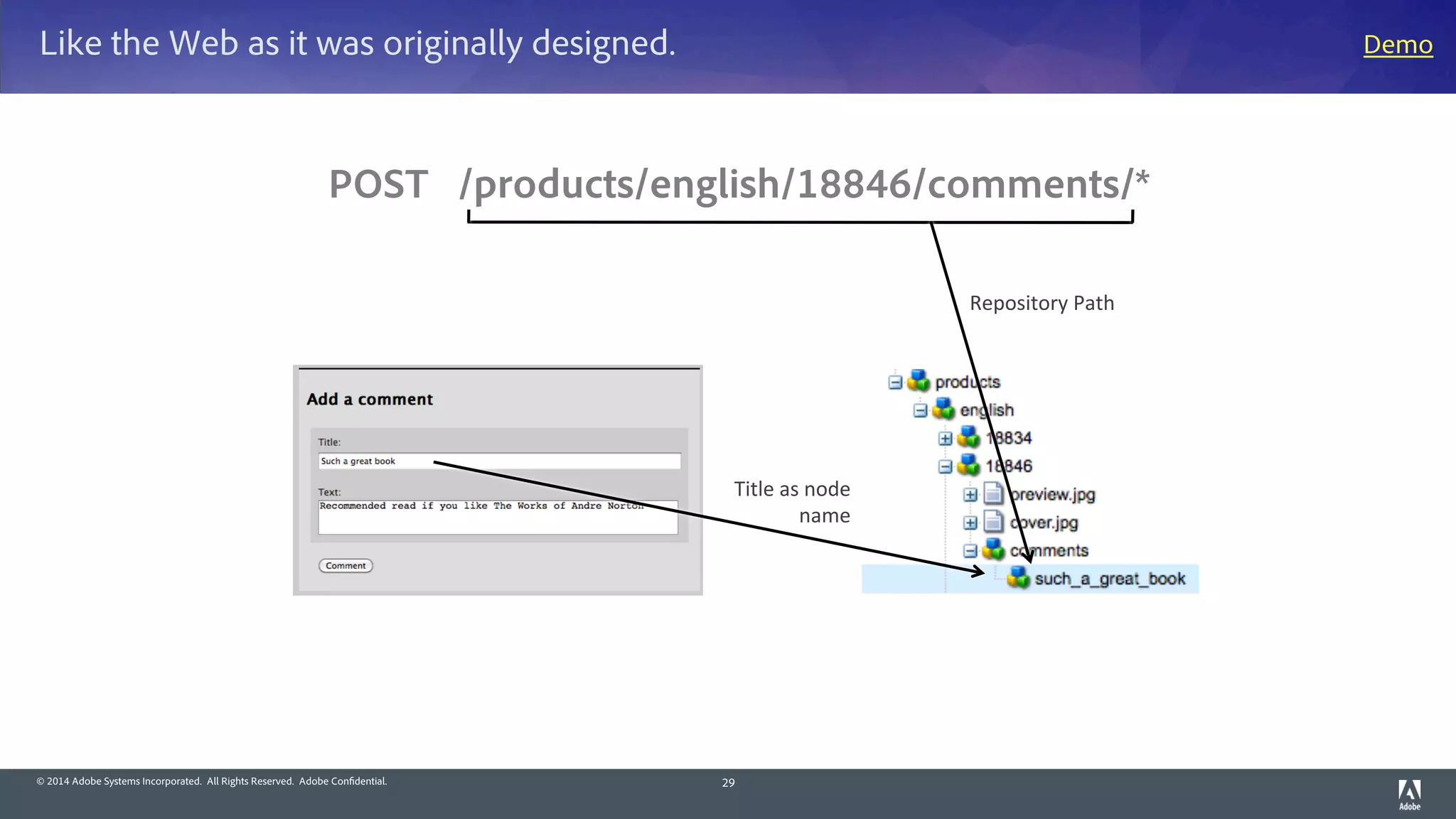 © 2014 Adobe Systems Incorporated. All Rights Reserved. Adobe Confidential.
Like the Web as it was originally designed.
29
POST /products/english/18846/comments/*
Repository*Path*
Title*as*node*
name*
Demo
 