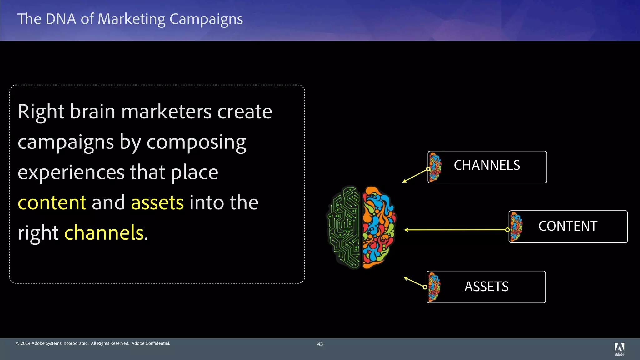 © 2014 Adobe Systems Incorporated. All Rights Reserved. Adobe Confidential.
The DNA of Marketing Campaigns
43
Right brain marketers create
campaigns by composing
experiences that place
content and assets into the
right channels.
ASSETS
CONTENT
CHANNELS
 