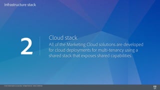 © 2014 Adobe Systems Incorporated. All Rights Reserved. Adobe Confidential.
Cloud stack
All of the Marketing Cloud solutions are developed
for cloud deployments for multi-tenancy using a
shared stack that exposes shared capabilities.
2
Infrastructure stack
 