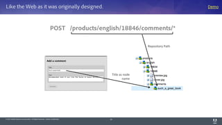 © 2014 Adobe Systems Incorporated. All Rights Reserved. Adobe Confidential.
Like the Web as it was originally designed.
29
POST /products/english/18846/comments/*
Repository*Path*
Title*as*node*
name*
Demo
 