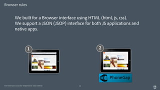 © 2014 Adobe Systems Incorporated. All Rights Reserved. Adobe Confidential.
Browser rules
32
We built for a Browser interface using HTML (html, js, css).
We support a JSON (JSOP) interface for both JS applications and
native apps.
1 2
PhoneGap
 