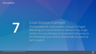 © 2014 Adobe Systems Incorporated. All Rights Reserved. Adobe Confidential.
Cross Solution Concepts
The foundational cross solution concepts of Digital
Marketing are not contained or defined in any single
solution but are managed and exposed exclusively by
the Marketing Cloud and bi-directionally accessed by
each solution.
7
One pattern
 