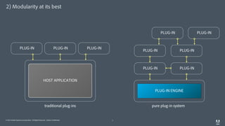© 2014 Adobe Systems Incorporated. All Rights Reserved. Adobe Confidential.
2) Modularity at its best
7
PLUG-IN ENGINE
HOST APPLICATION
PLUG-IN PLUG-IN PLUG-IN
PLUG-IN PLUG-IN
PLUG-IN PLUG-IN
PLUG-IN PLUG-IN
traditional plug-ins pure plug-in system
 