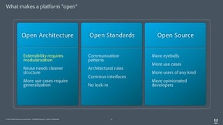© 2014 Adobe Systems Incorporated. All Rights Reserved. Adobe Confidential.
What makes a platform “open”
8
Extensibility requires
modularization
Reuse needs cleaner
structure
More use cases require
generalization
Open Architecture Open Standards Open Source
Communication
patterns
Architectural rules
Common interfaces
No lock-in
More eyeballs
More use cases
More users of any kind
More opinionated
developers
 