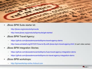 `
● JBoss BPM Suite starter kit:
– http://jboss.org/products/bpmsuite
– http://www.jboss.org/products/bpmsuite/get-started
● JBoss BPM Travel Agency:
– https://github.com/jbossdemocentral/bpms-travel-agency-demo
– http://www.schabell.org/2015/01/how-to-fly-with-jboss-bpm-travel-agency.html (4 part video series)
● JBoss BPM Integration Stories:
– https://github.com/jbossdemocentral/bpms-fuse-travel-agency-integration-demo
– https://github.com/jbossdemocentral/bpms-dv-travel-agency-integration-demo
● JBoss BPM workshops:
– http://bpmworkshop-onthe.rhcloud.com
 