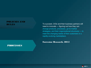 POLICIES AND
RULES
PROCESSES
To succeed, CIOs and their business partners will
need to innovate — figuring out how they can
change products, processes, go-to-market
strategies, and their organizational structures — to
meet the changing needs of their customers in a
rapidly evolving marketplace.
Forrestor Research, 2015
 