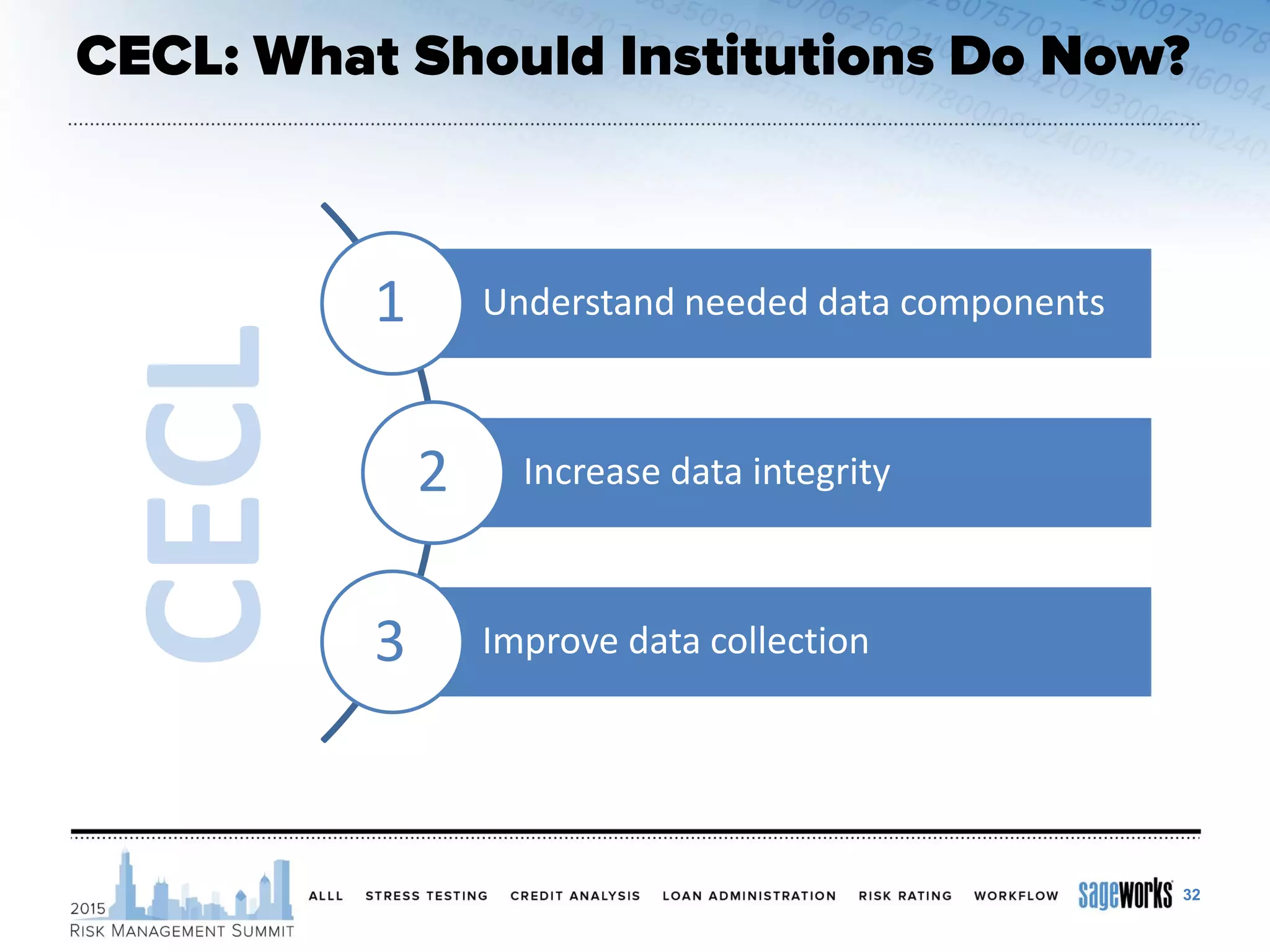 32
Understand needed data components
Increase data integrity
Improve data collection
CECL 1
2
3
 