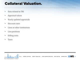 • Data related to TRI
• Appraisal values
• Yearly updated appraisals
• Discount rates
• Liens at other institutions
• Lien positions
• Selling costs
• Taxes
16
 