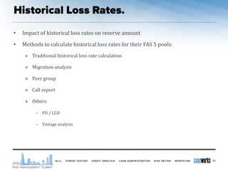 • Impact of historical loss rates on reserve amount
• Methods to calculate historical loss rates for their FAS 5 pools:
» Traditional historical loss rate calculation
» Migration analysis
» Peer group
» Call report
» Others
• PD / LGD
• Vintage analysis
20
 