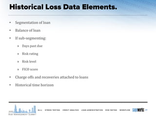 • Segmentation of loan
• Balance of loan
• If sub-segmenting:
» Days past due
» Risk rating
» Risk level
» FICO score
• Charge offs and recoveries attached to loans
• Historical time horizon
21
 