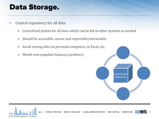 • Central repository for all data
» Centralized system for all data, which can be fed to other systems as needed
» Should be accessible, secure and reportable/extractable
» Avoid storing data on personal computers, in Excel, etc.
» Month-end snapshot balances (archives)
6
Central Data
Repository
 