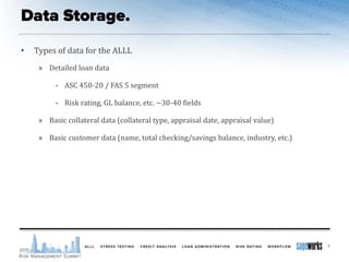 • Types of data for the ALLL
» Detailed loan data
• ASC 450-20 / FAS 5 segment
• Risk rating, GL balance, etc. ~30-40 fields
» Basic collateral data (collateral type, appraisal date, appraisal value)
» Basic customer data (name, total checking/savings balance, industry, etc.)
7
 