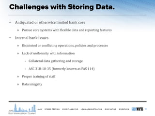 • Antiquated or otherwise limited bank core
» Pursue core systems with flexible data and reporting features
• Internal bank issues
» Disjointed or conflicting operations, policies and processes
» Lack of uniformity with information
• Collateral data gathering and storage
• ASC 310-10-35 (formerly known as FAS 114)
» Proper training of staff
» Data integrity
8
 