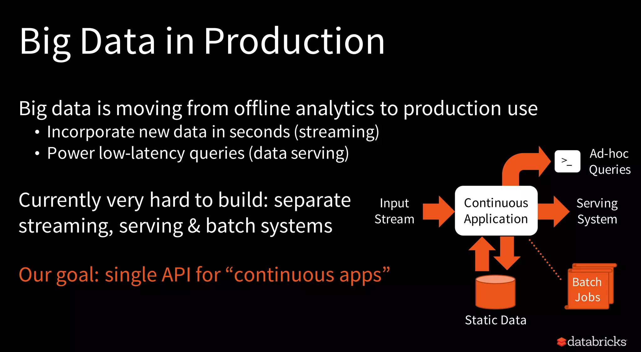 Big Data in Production
Big data is moving from offline analytics to production use
• Incorporate new data in seconds (streaming)
• Power low-latency queries (data serving)
Currently very hard to build: separate
streaming, serving & batch systems
Our goal: single API for “continuous apps”
Ad-hoc
Queries
Input
Stream
Serving
System
Continuous
Application
Static Data
Batch
Job
Batch
Jobs
>_
 