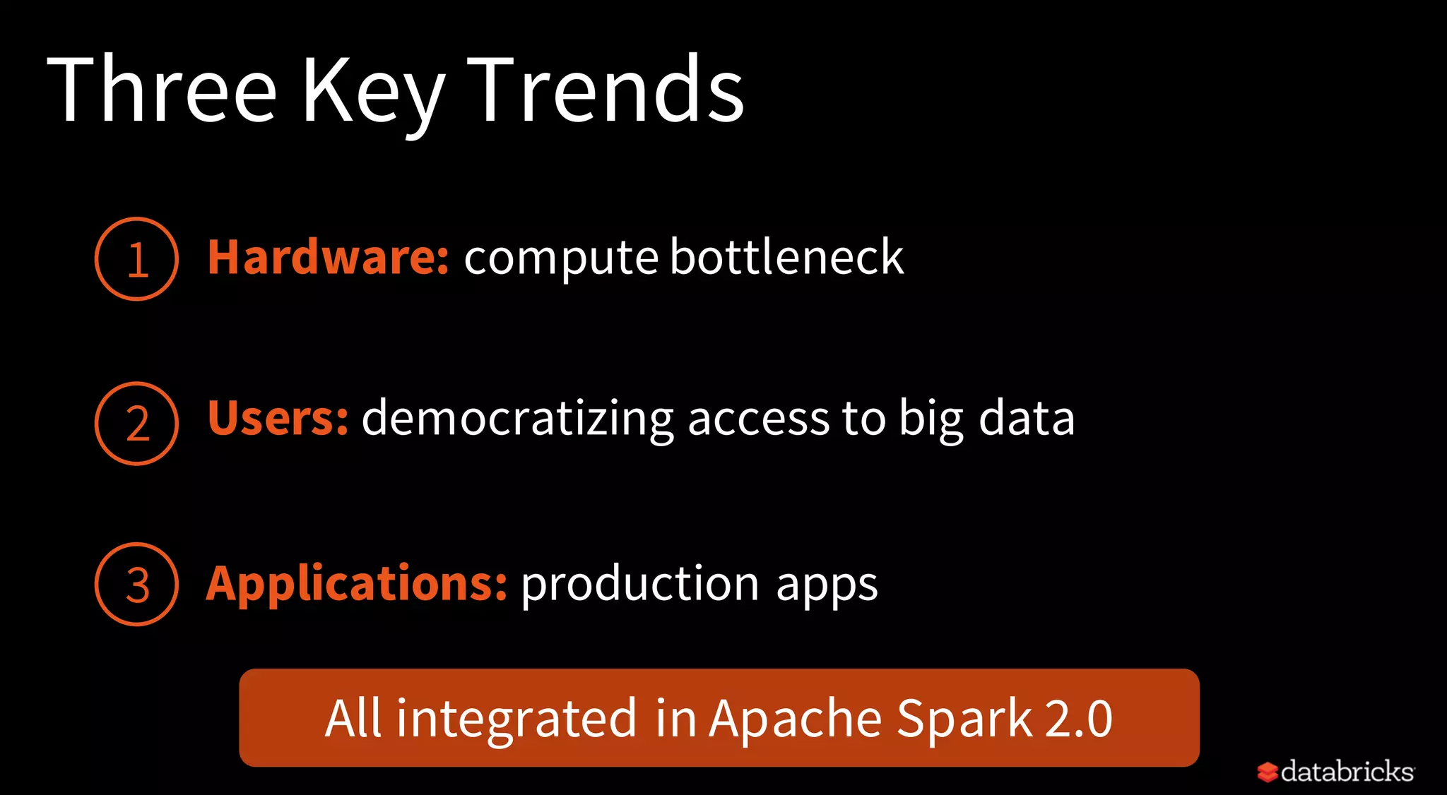 Three Key Trends
Hardware: compute bottleneck
Users: democratizing access to big data
Applications: production apps
1
2
3
All integrated in Apache Spark 2.0
 