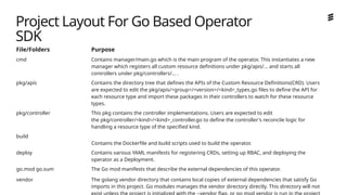 Ericsson Internal | 2018-02-21
Project Layout For Go Based Operator
SDK
File/Folders Purpose
cmd Contains manager/main.go which is the main program of the operator. This instantiates a new
manager which registers all custom resource definitions under pkg/apis/... and starts all
controllers under pkg/controllers/... .
pkg/apis Contains the directory tree that defines the APIs of the Custom Resource Definitions(CRD). Users
are expected to edit the pkg/apis/<group>/<version>/<kind>_types.go files to define the API for
each resource type and import these packages in their controllers to watch for these resource
types.
pkg/controller This pkg contains the controller implementations. Users are expected to edit
the pkg/controller/<kind>/<kind>_controller.go to define the controller's reconcile logic for
handling a resource type of the specified kind.
build
Contains the Dockerfile and build scripts used to build the operator.
deploy Contains various YAML manifests for registering CRDs, setting up RBAC, and deploying the
operator as a Deployment.
go.mod go.sum The Go mod manifests that describe the external dependencies of this operator.
vendor The golang vendor directory that contains local copies of external dependencies that satisfy Go
imports in this project. Go modules manages the vendor directory directly. This directory will not
 