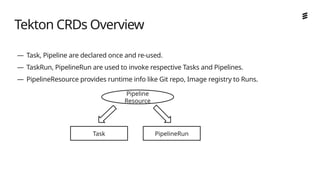 Ericsson Internal | 2018-02-21
— Task, Pipeline are declared once and re-used.
— TaskRun, PipelineRun are used to invoke respective Tasks and Pipelines.
— PipelineResource provides runtime info like Git repo, Image registry to Runs.
Tekton CRDs Overview
Pipeline
Resource
PipelineRun
Task
 