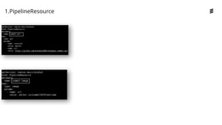Ericsson Internal | 2018-02-21
1.PipelineResource
 