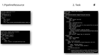 Ericsson Internal | 2018-02-21
1.PipelineResource 2. Task
 