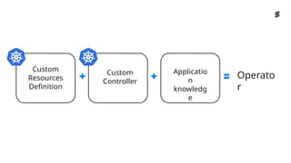 Ericsson Internal | 2018-02-21
Custom
Resources
Definition
Custom
Controller
Applicatio
n
knowledg
e
Operato
r
 