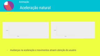 Animação
Aceleração natural
- mudanças na aceleração e movimentos atraem atenção do usuário
 