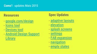 Resources
- google.com/design
- Icons tool
- Devices tool
- Android Design Support
Library
Como?: updates Maio 2015
Spec Updates
- adaptive layouts
- elevation
- splash screens
- settings
- FAB expansion
- navigation
- empty states
 