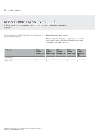 Your contact person at Klüber Lubrication would be pleased to
provide further information.
Material safety data sheets
Material safety data sheets can be requested via our website
www.klueber.com. You may also obtain them through your
contact person at Klüber Lubrication.
Pack sizes Klüber
Summit
HySyn FG 15
Klüber
Summit
HySyn FG 32
Klüber
Summit
HySyn FG 46
Klüber
Summit
HySyn FG 68
Klüber
Summit
HySyn FG
100
Canister 20 l + + + + +
Drum 200 l + + + + +
Klüber Summit HySyn FG 15 … 100
Fully synthetic compressor oils for the food-processing and pharmaceutical
industry
Product information
Klüber Summit HySyn FG 15 … 100, Prod. 050013, 050014, 050015, 050016, 050039, en
Edition 23.03.2014 [replaces edition 11.02.2014]
 