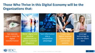 © IDC Visit us at IDC.com and follow us on Twitter: @IDC 5
Those Who Thrive in this Digital Economy will be the
Organizations that:
Can execute
upon a vision for
digital
transformation
Blend digital and
physical
experiences to
garner customer
allegiance
Turn information
into a
competitive
advantage
Create new
digital revenue
streams from
connected
systems
Leverage
technology to
win the talent
wars
 