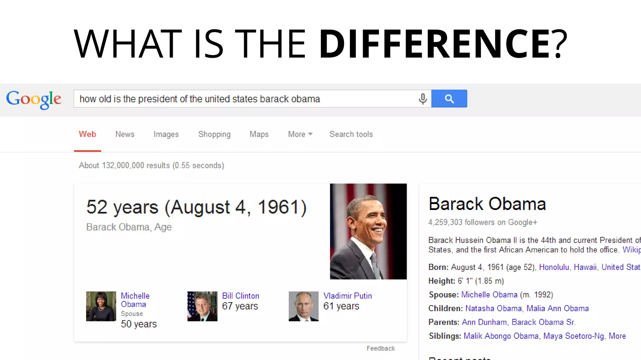 WHAT IS THE DIFFERENCE?  