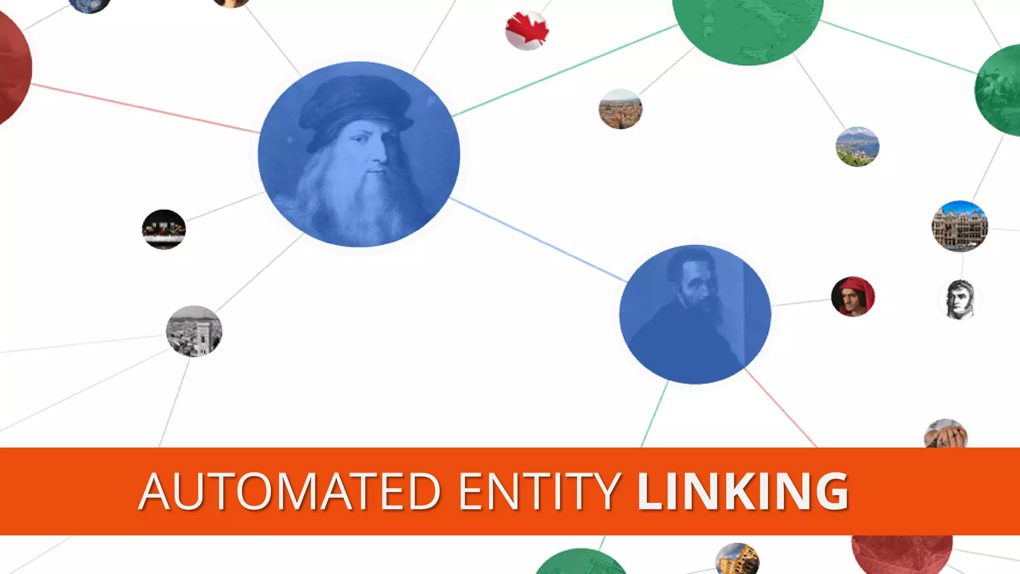 AUTOMATED ENTITY LINKING  