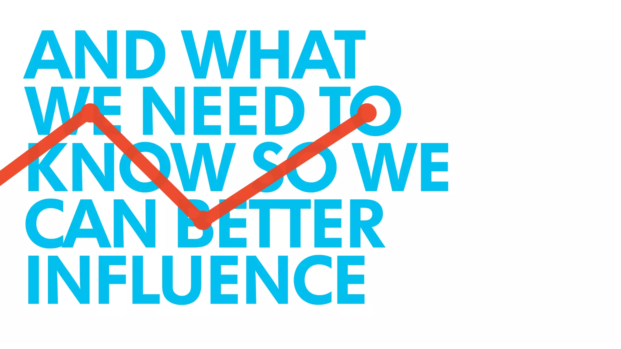 AND WHAT
WE NEED TO
KNOW SO WE
CAN BETTER
INFLUENCE