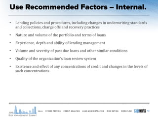 • Lending policies and procedures, including changes in underwriting standards
and collections, charge offs and recovery practices
• Nature and volume of the portfolio and terms of loans
• Experience, depth and ability of lending management
• Volume and severity of past due loans and other similar conditions
• Quality of the organization’s loan review system
• Existence and effect of any concentrations of credit and changes in the levels of
such concentrations
12
 