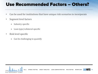 • Can be used for institutions that have unique risk scenarios to incorporate
• Segment level factors
» Industry specific
» Loan type/collateral specific
• Risk level specific
» Can be challenging to quantify
14
 