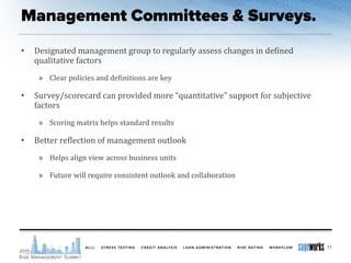 • Designated management group to regularly assess changes in defined
qualitative factors
» Clear policies and definitions are key
• Survey/scorecard can provided more “quantitative” support for subjective
factors
» Scoring matrix helps standard results
• Better reflection of management outlook
» Helps align view across business units
» Future will require consistent outlook and collaboration
17
 