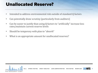 • Intended to address environmental risk outside of standard Q factors
• Can potentially draw scrutiny (particularly from auditors)
• Can be easier to justify than using Q factors to “artificially” increase loss
rates/maintain current reserve levels
• Should be temporary with plan to “absorb”
• What is an appropriate amount for unallocated reserves?
9
 