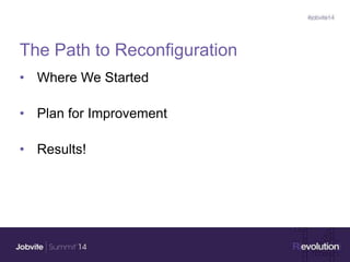 The Path to Reconfiguration
• Where We Started
• Plan for Improvement
• Results!
 