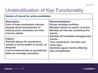 Summit14 -T2.3: Re-writing Your Recruitment Strategy -Cloudera