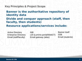 Key Principles & Project Scope
 Banner is the authoritative repository of
 identity data
 Divide and conquer approach (staff, then
 faculty, then students)
 Resource applications/services include:

 Active Directory        INB                          Banner itself
 Enterprise Directory    LDI (Luminis portal/WebCT)   SSB
 Email (staff/faculty)   Email gateway (alias)        Email (students)




Session ID 1756                                                          5
 