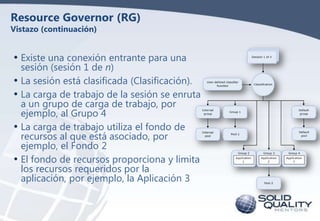 Resource Governor (RG)
Vistazo (continuación)

• Existe una conexión entrante para una

sesión (sesión 1 de n)
• La sesión...