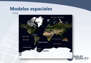 Modelos espaciales
Planar

 