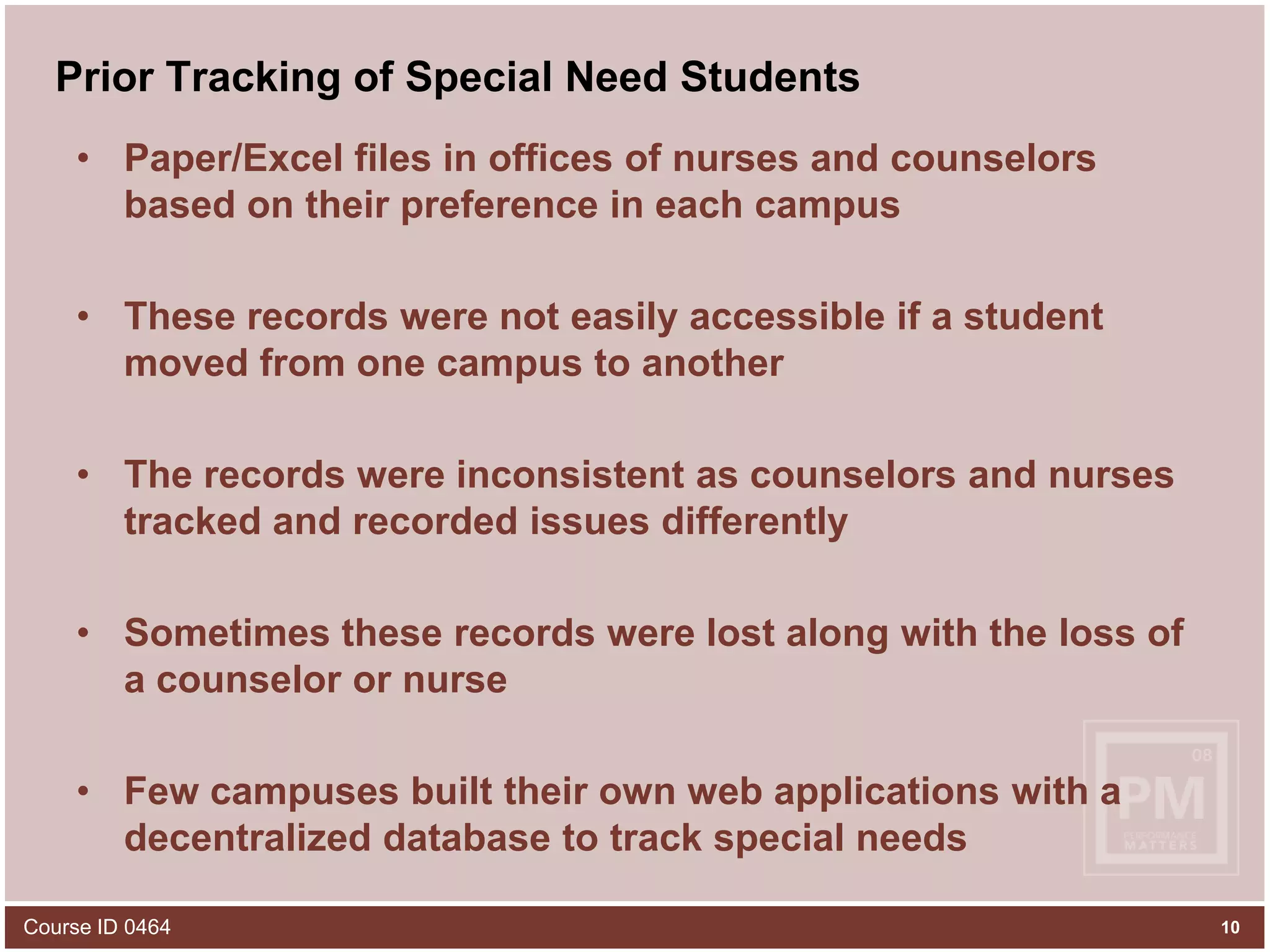 10Course ID 0464Prior Tracking of Special Need Students Paper/Excel files in offices of nurses and counselors based on their preference in each campusThese records were not easily accessible if a student moved from one campus to anotherThe records were inconsistent as counselors and nurses tracked and recorded issues differentlySometimes these records were lost along with the loss of a counselor or nurseFew campuses built their own web applications with a decentralized database to track special needs
