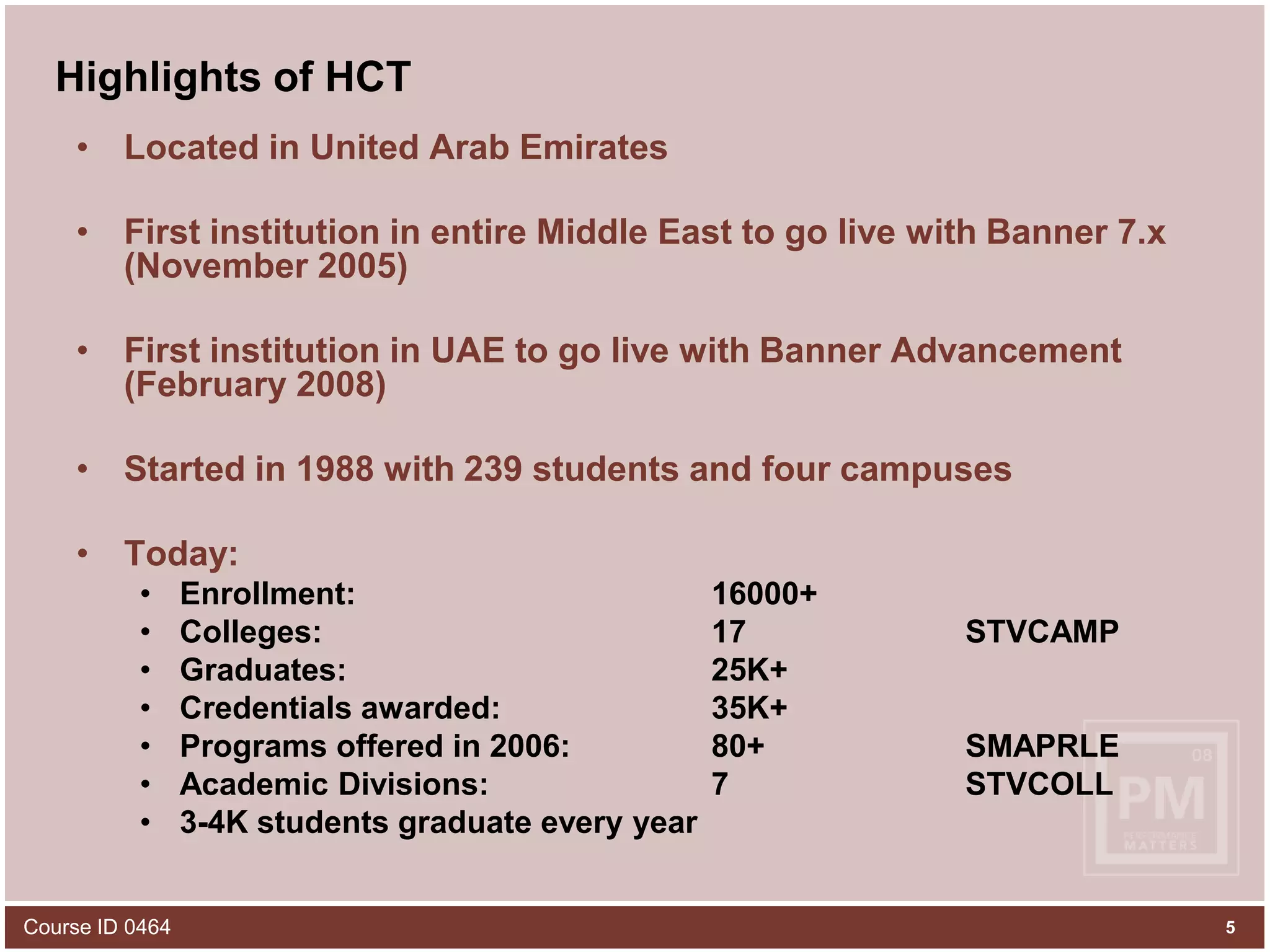 5Course ID 0464Highlights of HCTLocated in United Arab EmiratesFirst institution in entire Middle East to go live with Banner 7.x (November 2005)First institution in UAE to go live with Banner Advancement (February 2008)Started in 1988 with 239 students and four campusesToday: Enrollment: 			16000+Colleges: 			17		STVCAMPGraduates: 			25K+		Credentials awarded: 		35K+ 		Programs offered in 2006: 		80+		SMAPRLEAcademic Divisions: 		7		STVCOLL3-4K students graduate every year