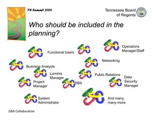 TN-Summit 2008                               Tennessee Board
                                                              of Regents

             Who should be included in the
             planning?
                                                                      Operations
                          Functional Users                            Manager/Staff

                                                       Networking
           Business Analysts

                           Luminis                 Public Relations
                           Manager                                     Data
                Project                      DBA                       Security
                Manager                                                Manager


                    System                                 And many,
                    Administrator                          many more

DBA Collaborative
 