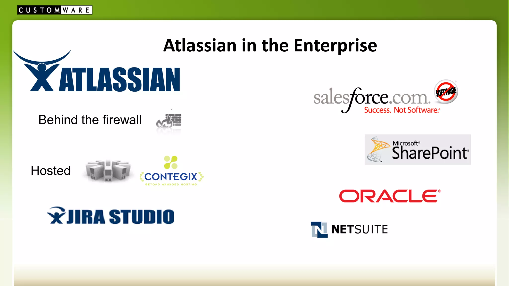 Atlassian in the Enterprise


 Behind the firewall


Hosted
 