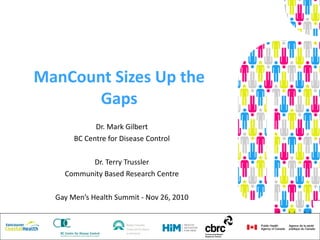 ManCount Sizes Up the Gaps Dr. Mark Gilbert BC Centre for Disease Control Dr. Terry Trussler Community Based Research Centre Gay Men’s Health Summit - Nov 26, 2010 