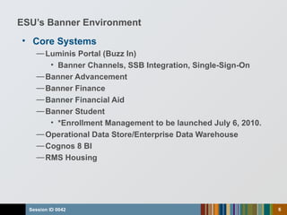 ESU’s Banner Environment <ul><li>Core Systems  </li></ul><ul><ul><li>Luminis Portal (Buzz In)  </li></ul></ul><ul><ul><ul>...