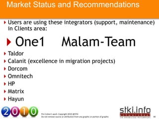 Market Status and Recommendations

Users are using these integrators (support, maintenance)
 in Clients area:

One1                                Malam-Team
Taldor
Calanit )excellence in migration projects) Text here
       Your Text here                     Your
Dorcom
Omnitech
HP
Matrix
Hayun

               Pini Cohen’s work Copyright 2010 @STKI
               Do not remove source or attribution from any graphic or portion of graphic   40
 
