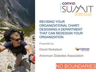 NO BOUNDARIES
REVISING YOUR
ORGANIZATIONAL CHART:
DESIGNING A DEPARTMENT
THAT CAN REDESIGN YOUR
ORGANIZATION
Presented by:
David Nickelson
American Diabetes Association
 