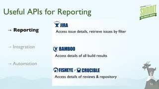 Reporting using Satellite Apps def  client =  n ew  HTTPBuilder( 'http://simpsons.jira.com' ) client. get (path : '/source/rest-service/auth-v1/login' , query: [userName: 'homer' , password: 'beer' ]) { } client. get (path : '/source/rest-service/reviews-v1/filter' , query: [project: 'BEERBARON' ]) { resp, xml -> println   process (xml) } 